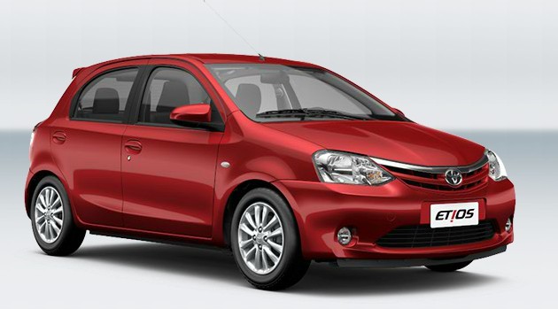 Simulação de Financiamento: Toyota Etios 2015