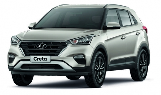 Hyundai Creta 2017: Simulação de financiamento